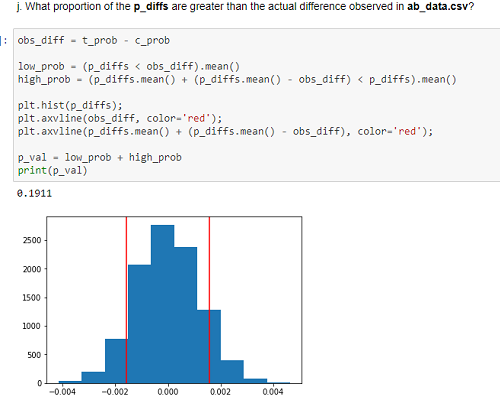 A snippet of code and a plot in my Jupyter Notebook.